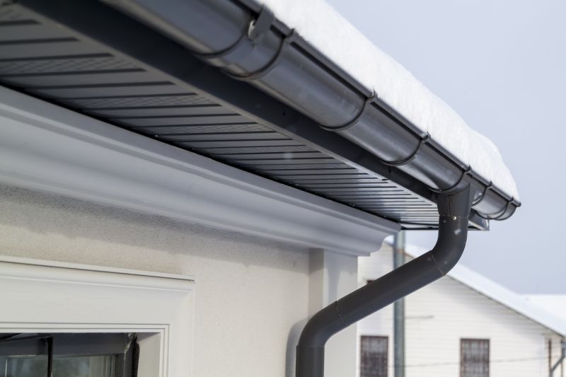 Gutter System Components